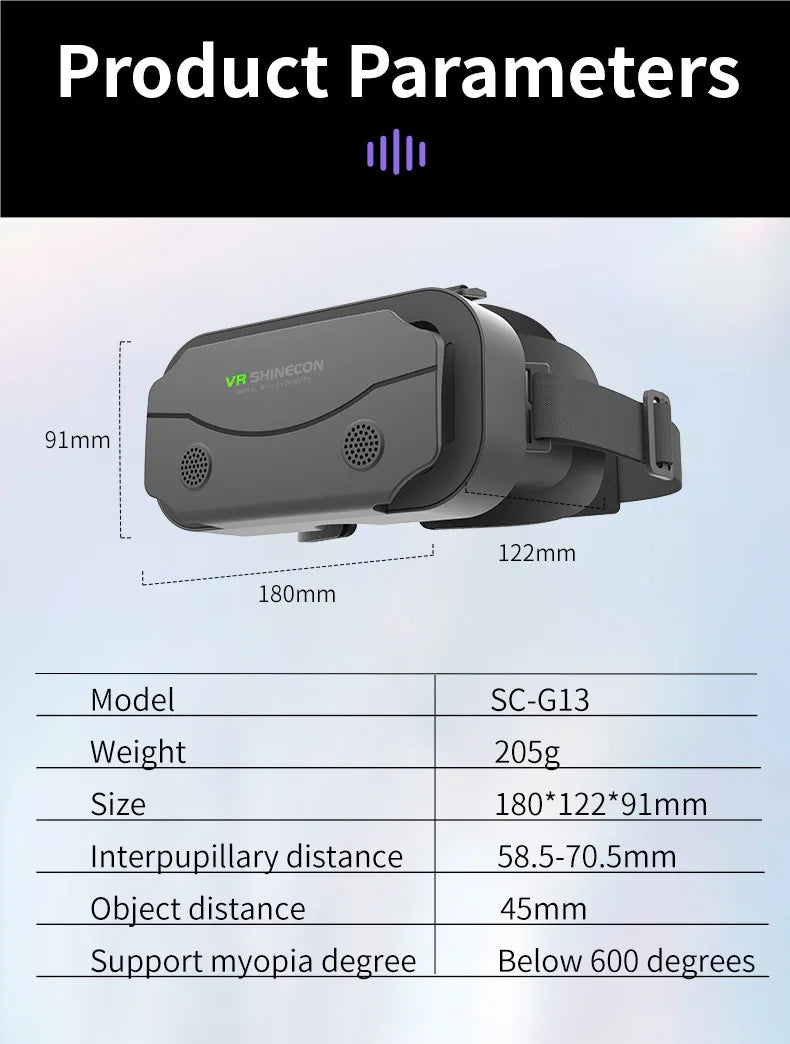 SHINECON 3D Helmet VR Glasses 3D Glasses Virtual Reality Glasses VR Headset For Google cardboard 5-7' Mobile with original box