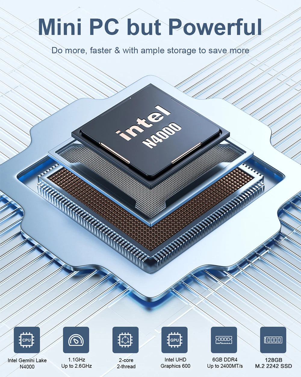 MLLSE Mini PC M2 Air Intel Gemini Lake N4000 Intel J3710 6GB RAM 128GB ROM Dual-Band WiFi Bluetooth USB Mini Computer