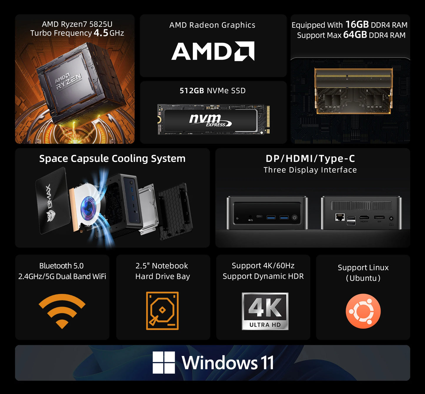 BMAX B5A Pro Mini PC | AMD Ryzen 7 5825U/5700U | Radeon Graphics | 16GB+512GB | Win11 Pro | 4K@60Hz | USB4 | Ultra-Slim