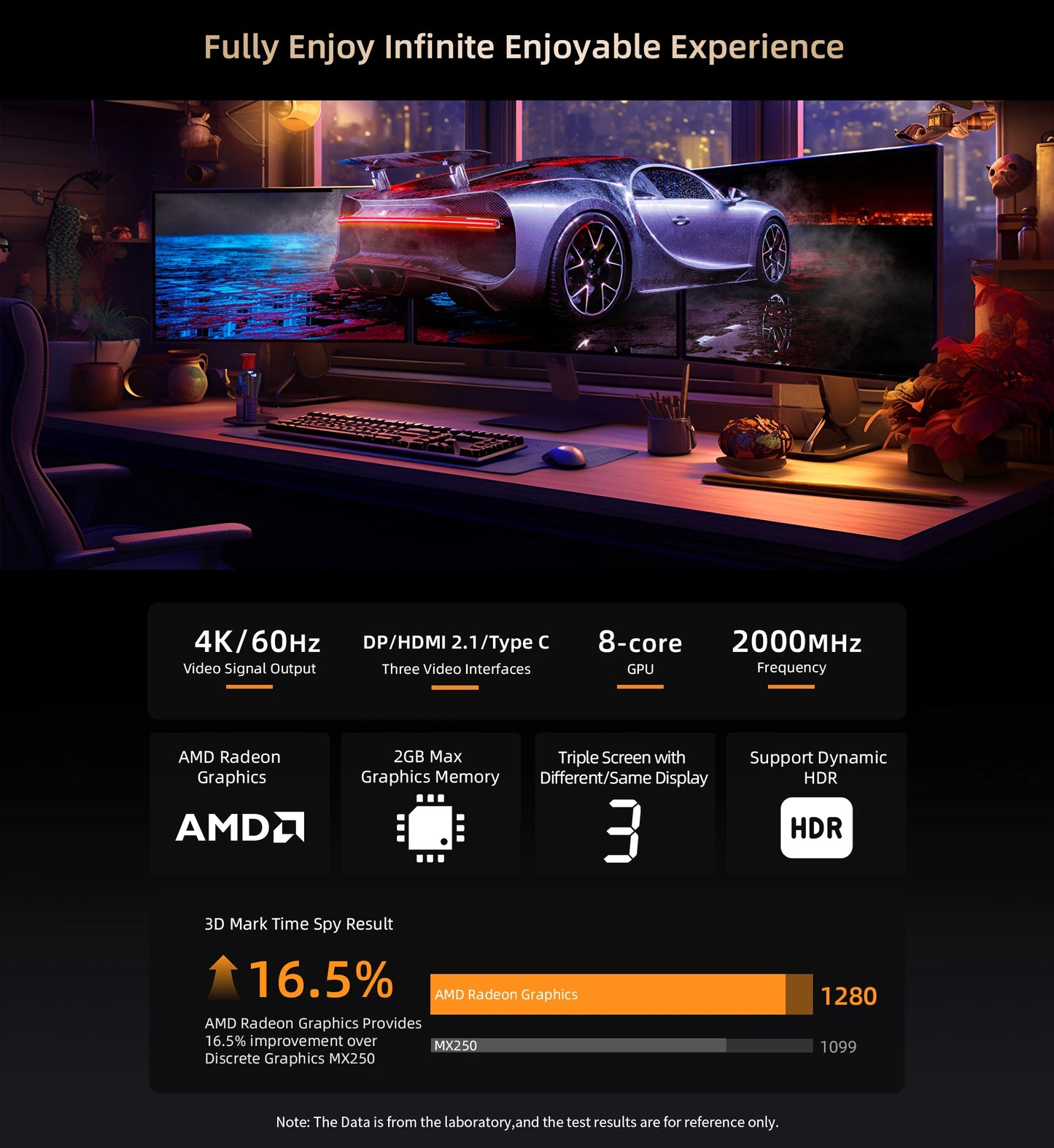 BMAX B5A Pro Mini PC | AMD Ryzen 7 5825U/5700U | Radeon Graphics | 16GB+512GB | Win11 Pro | 4K@60Hz | USB4 | Ultra-Slim