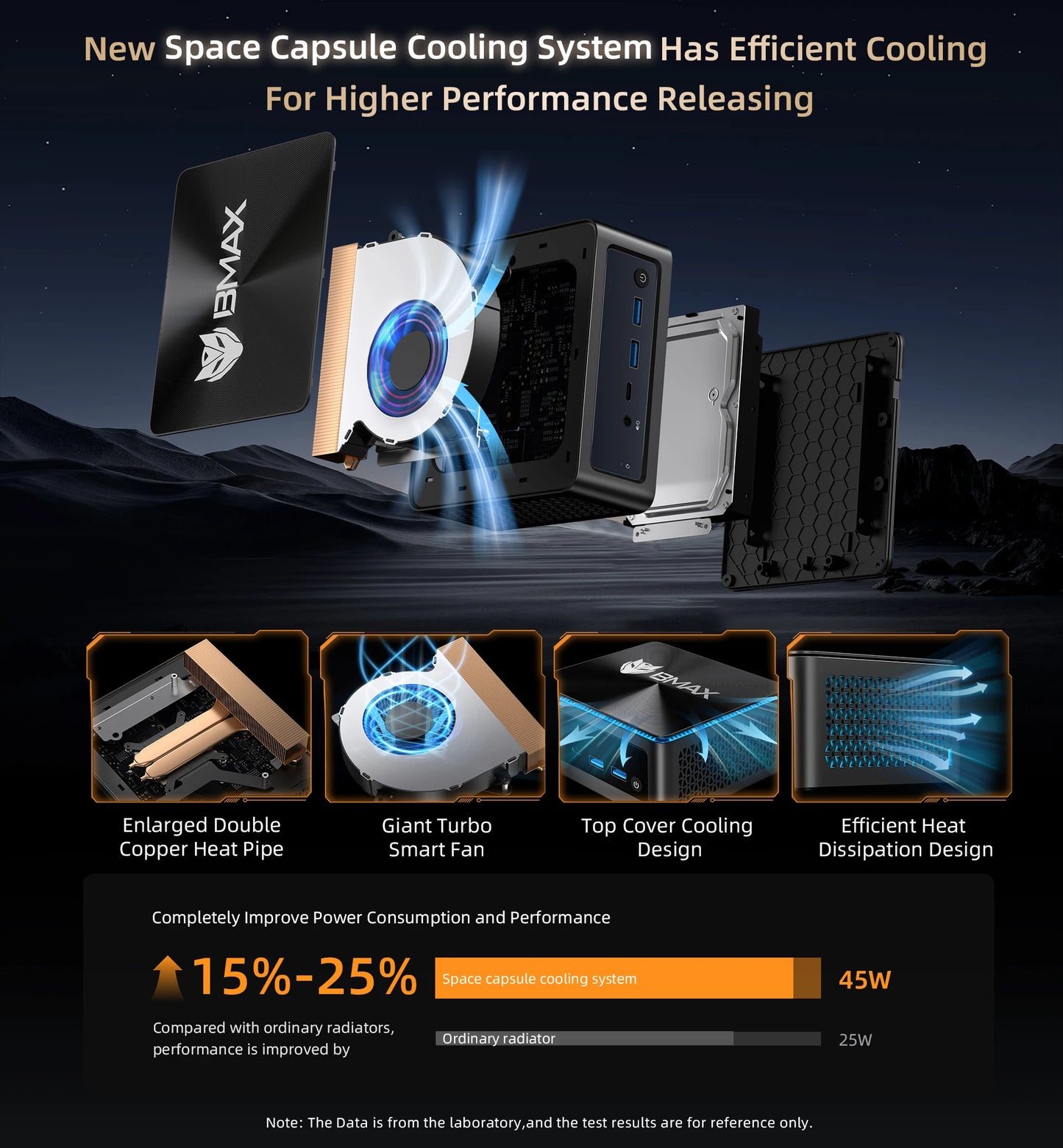 BMAX B5A Pro Mini PC | AMD Ryzen 7 5825U/5700U | Radeon Graphics | 16GB+512GB | Win11 Pro | 4K@60Hz | USB4 | Ultra-Slim