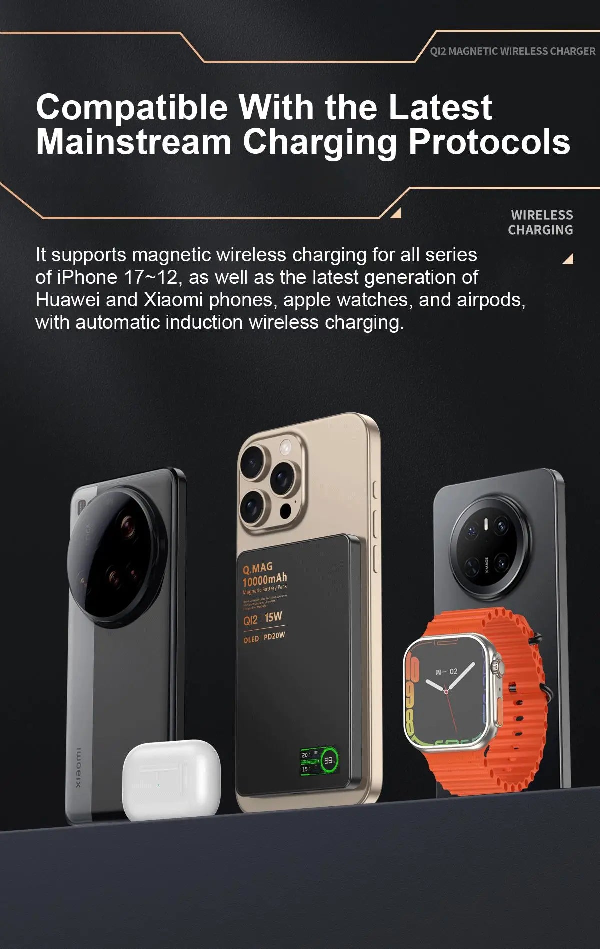 Magnetic Wireless Powerbank Qi 2.1 USB-C Fast Charging External Battery for iPhone 12-17 Pro Airpods Apple Watch Xiaomi 10000mAh